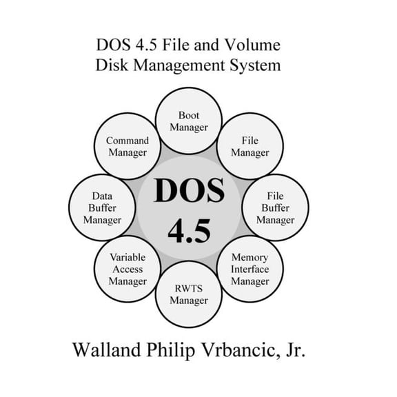 DOS 4.5 File and Volume Disk Management System, (Hardcover)