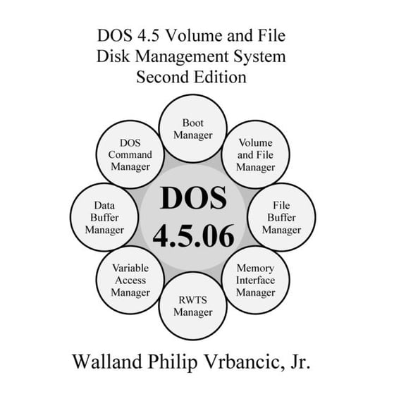 DOS 4.5 Volume and File Disk Management System Second Edition, (Hardcover)