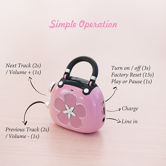DOSS Cute Wireless Mini Portable Speaker, Retro Stylish Design with Mighty Sound, Wireless 5.0 Technology, Adorable Decor for Room & Desk, Gift for Girls & Women