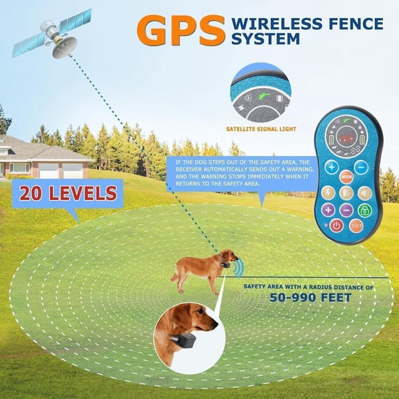 DOTSTAR Dog Wireless Fence GPS Pet Training Collar 2 in 1 System