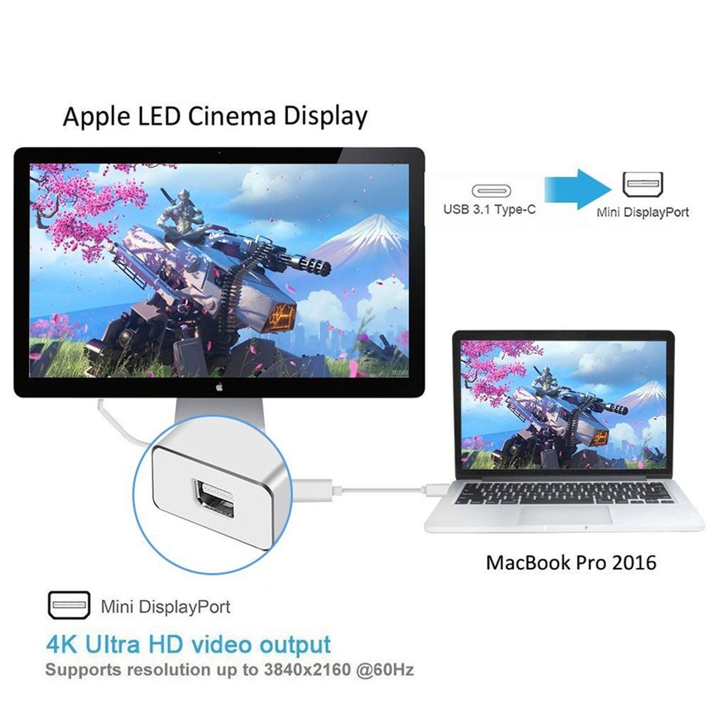 DP Adapter USBC To Mini Display Port USB 3.1 Type C Mini 4K LED Cinema Display Converter