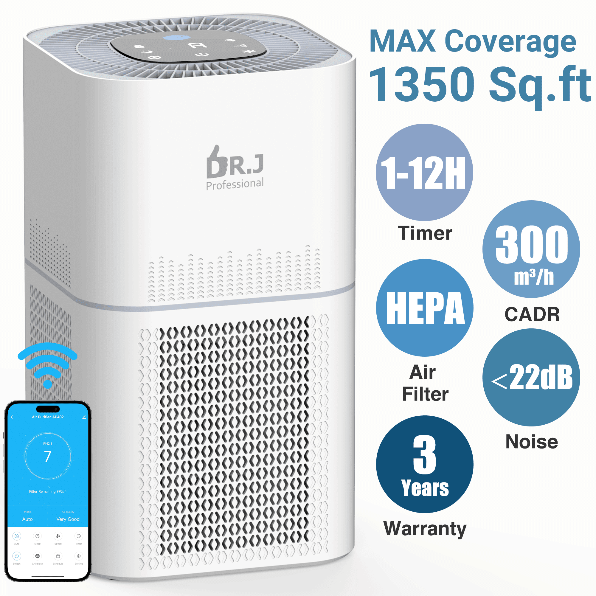 DR. J Professional HEPA Air Purifiers for 1350sqft, WiFi Air Purifiers