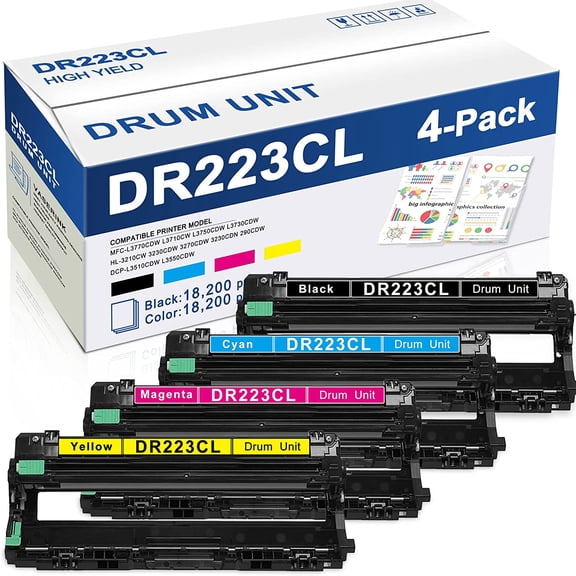 DR223CL Drum Unit 4 Pack Compatible Replacement for Brother MFC-L3770CDW MFC-L3750CDW Printer