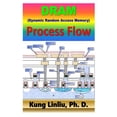 thumbnail image 1 of DRAM (Dynamic Random Access Memory) Process Flow, (Paperback), 1 of 1
