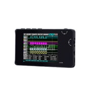 DSO LA104 Digital Logic Analyzer Kit, 4 Channels Oscilloscope SPI I2C UART Programmable 100MHz Max Sampling Rate ,Heavy Duty Build