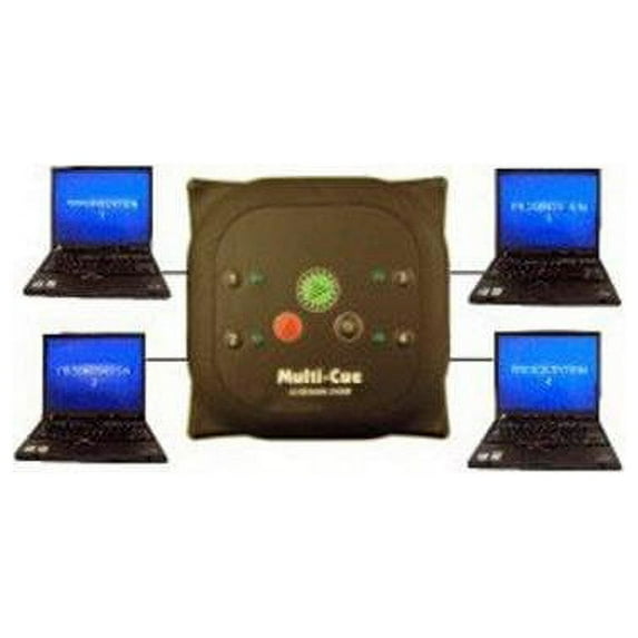 DSan PC-USB-4 Multi-Cue Port Expander