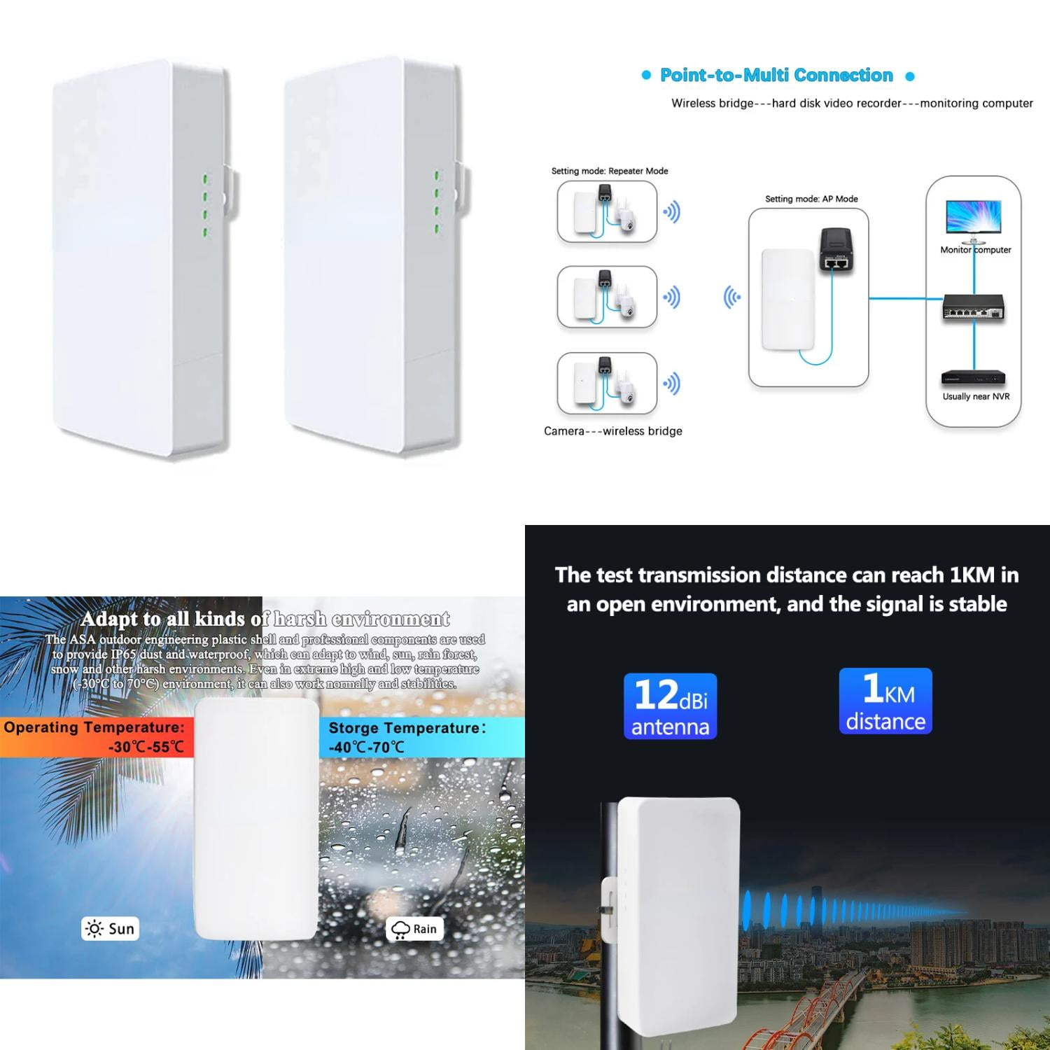 DUFDERIA 2.4Ghz 300Mbps Outdoor Wifi Router Powerful Wireless Repeater ...