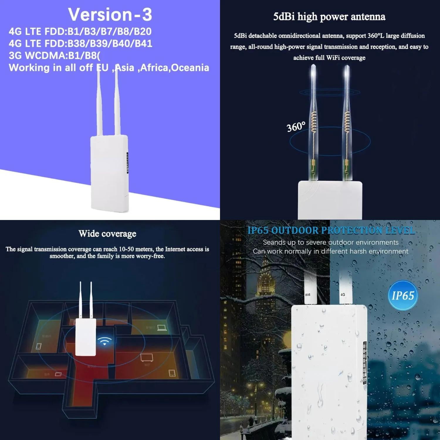 DUFDERIA Outdoor 4G CPE Wifi Router 150Mbps Wireless Wifi Router with Sim Card Slot All Weather Wifi Booster Extender for IP Camera
