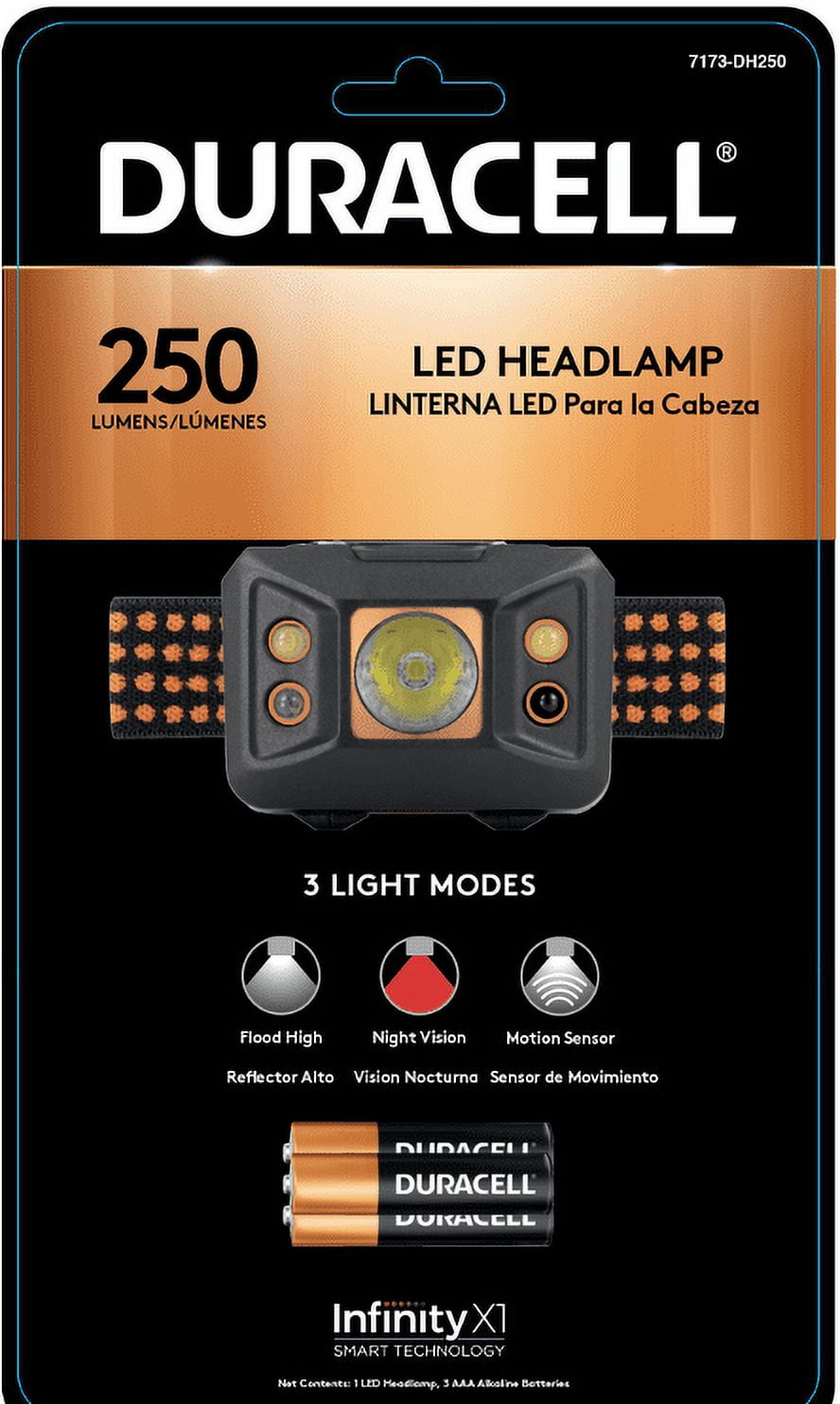 DURACELL 250 Lumen Motion-Activated LED Headlamp with Night Vision