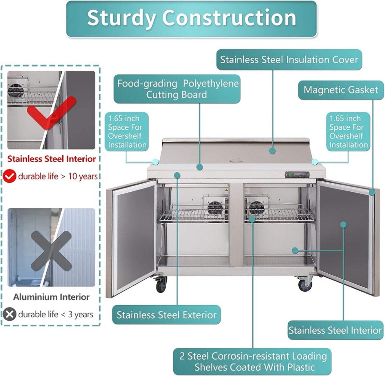 DURING D-KSR-60BM 60" 2 Door Commercial Mega Top Sandwich & Salad Prep Table Refrigerator