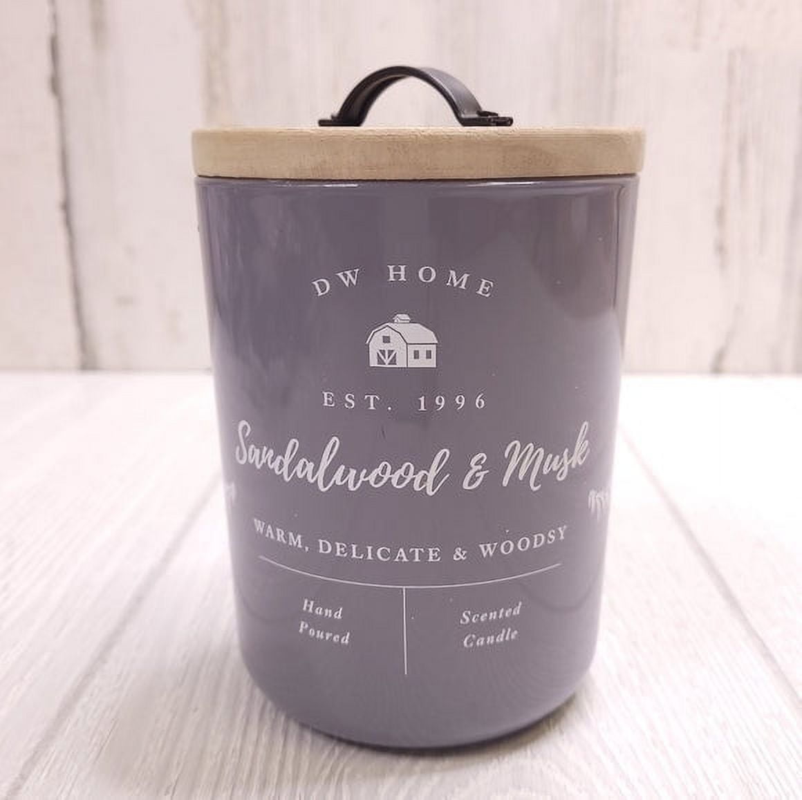 Candles dw deals