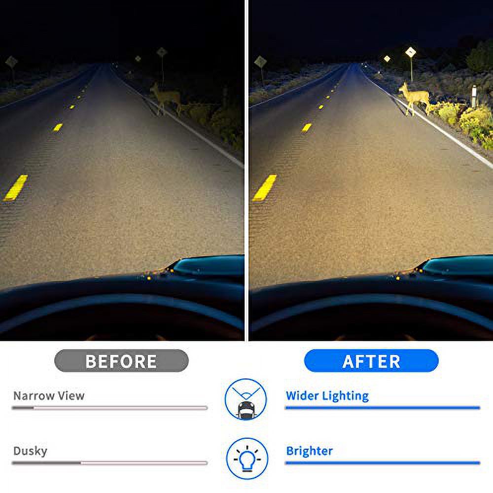 DWVO Headlight Assembly Compatible with 0307 2003 2004 2005 2006 2007