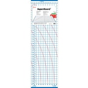 Dritz Foldable Superboard, Laminated Cutting Surface