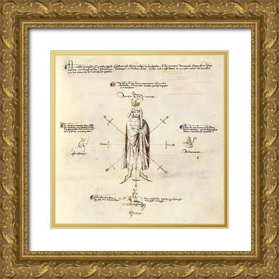 da Premariacco, Fiore Furlan dei Liberi 26x26 Gold Ornate Wood Framed with Double Matting Museum Art Print Titled - Aiming Points on the Body