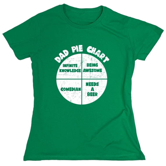 Dad Pie Chart Sarcastic Humor Novelty Funny Women's Casual Tees