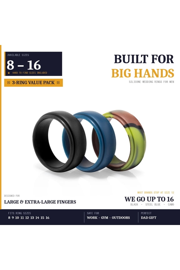 Silicone Waterproof Hypoallergenic Rubber Wedding Ring for Men, Black/Blue/Camo, Size 9