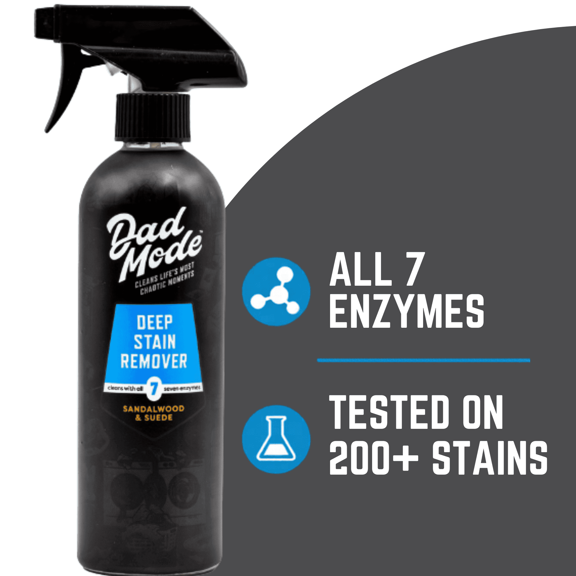 DadMode Laundry Stain Remover - 7-Enzyme Spray for Deep, Aged, Set-In Clothing Stains & Body Odors - Cleans Bodily Fluids, Oil, Wine, Turmeric - 16oz Refillable Bottle