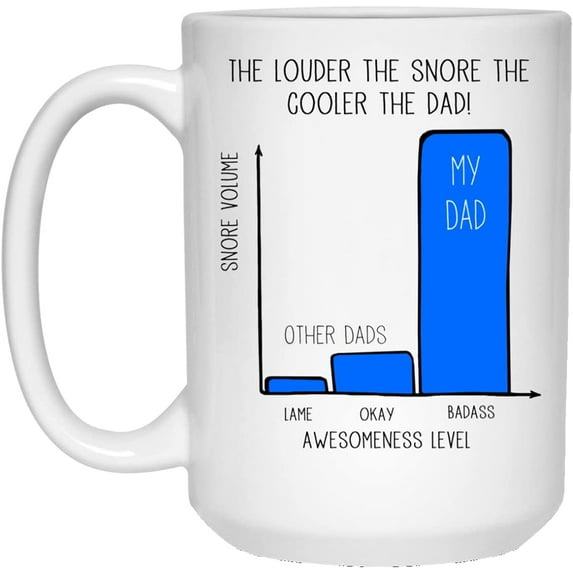 To My Daddy Coffee Mug From Daughter Son The Louder The Snore The Cooler The Dad Customized White Ceramic Cup 11 15oz Tea Cup Ideas Gifts For Dad On Birthday Christmas Xmas