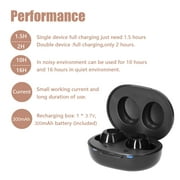 Dadypet Hearing Device,Amplifier Usb Amplifier With Base Sound Amplifier Ear Sound Usb Cable With Base And Device Amplifier Base Nebublu Device Amplifier Cable Device Dazzduo Sound Volumes Sound