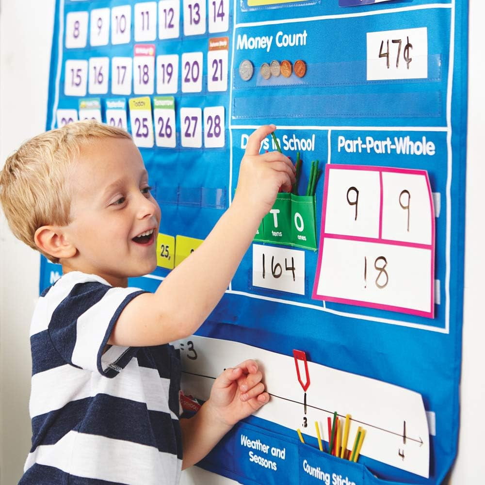 Daily Math Calendar Pocket Chart for Classroom Learning with Weather ...