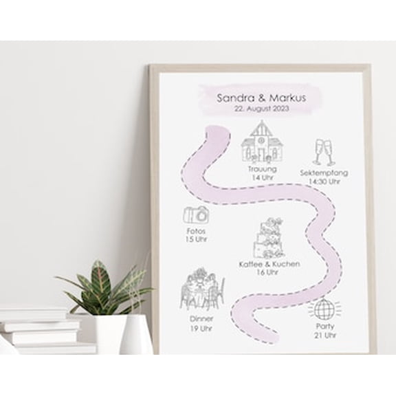 Daily Schedule Wedding Map Planning Welcome Poster, Thoughtful Travel Inspired Theme For Bedroom, Office And Home Decor