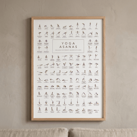 DailyMood 108 Yoga Poses Asanas Reference Guide Home Gym Studio Decor Poster Unframed