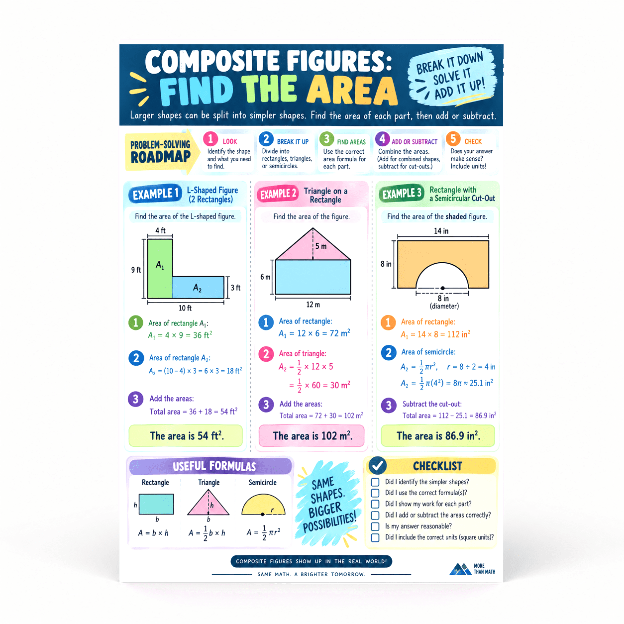 U6th Grade Math DailyMood 6th Grade Math Poster, Composite Figures Area Guide, Unframed ...