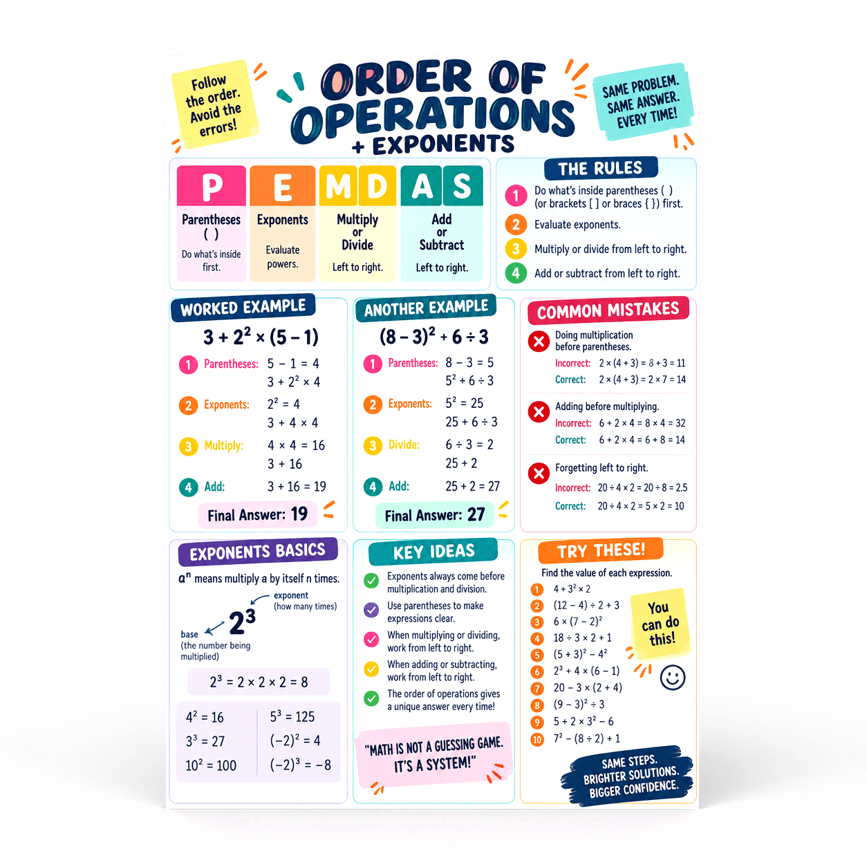 DailyMood 6th Grade Math Poster, Order of Operations Infographic ...
