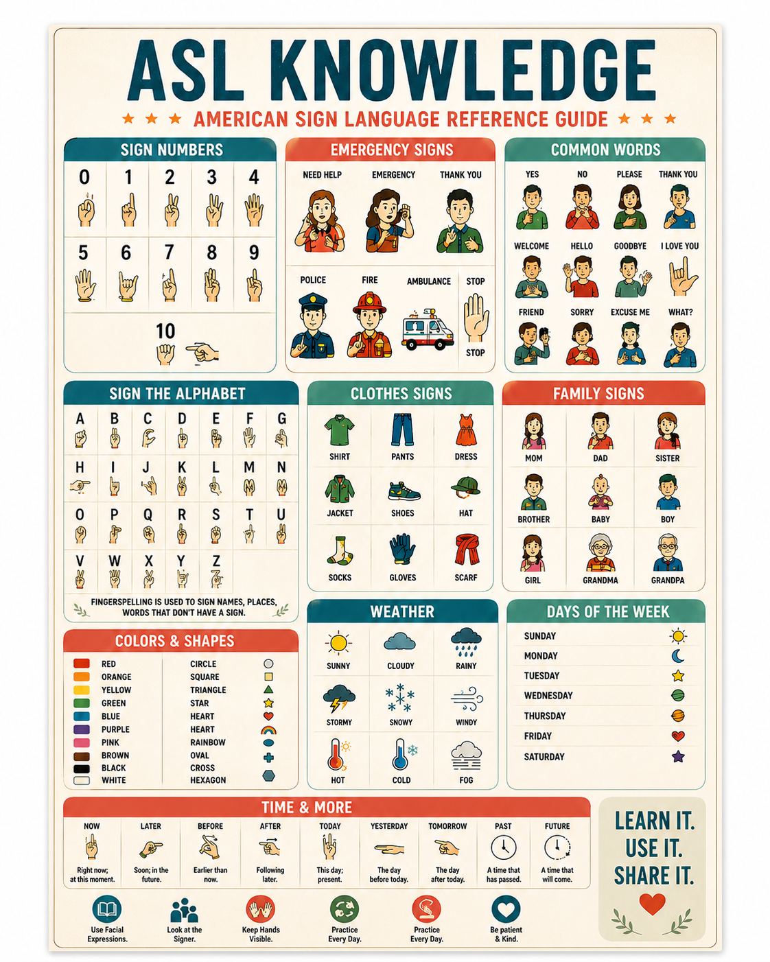 DailyMood ASL American Sign Language Alphabet Basic Signs Reference DailyMood ASL American Sign Language Alphabet Basic Signs Reference