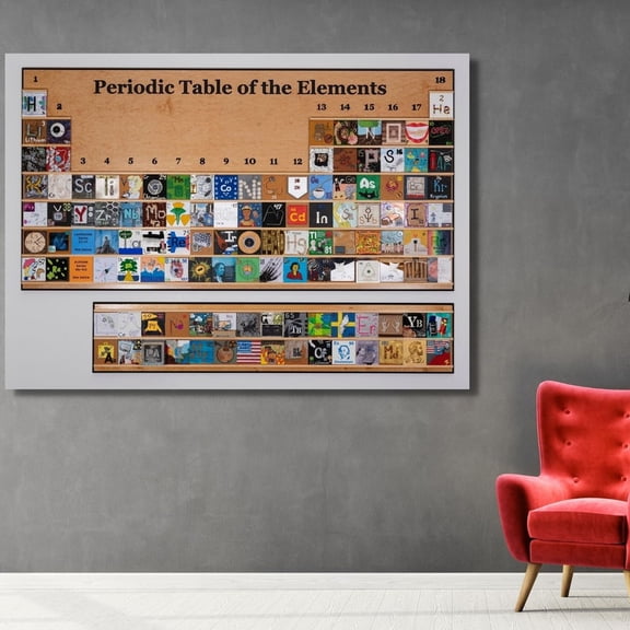 DailyMood Academic Chemistry Teaching Aid Chart Periodic Table Educational Poster Unframed Style