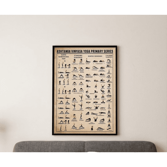 DailyMood Ashtanga Vinyasa Yoga Primary Series Poster Detailed Pose Chart Print Unframed