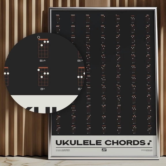 DailyMood Beginner Educational Fingering Guide Ukulele Chord Chart Poster Black Frameless