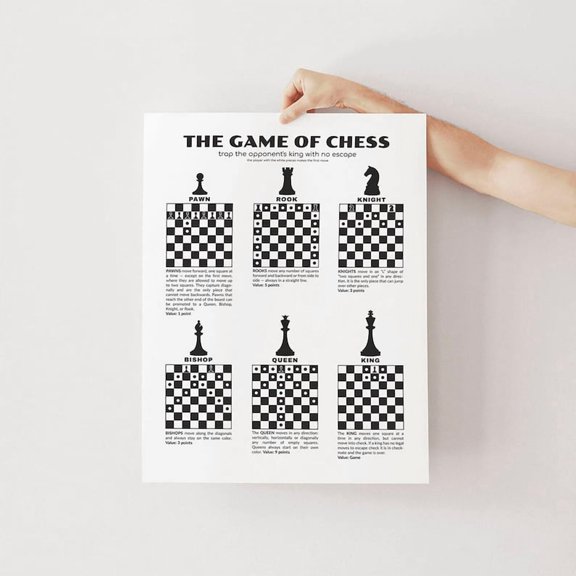 DailyMood Beginner How to Play Pieces Movement Chart Wall Art Chess Poster Frameless