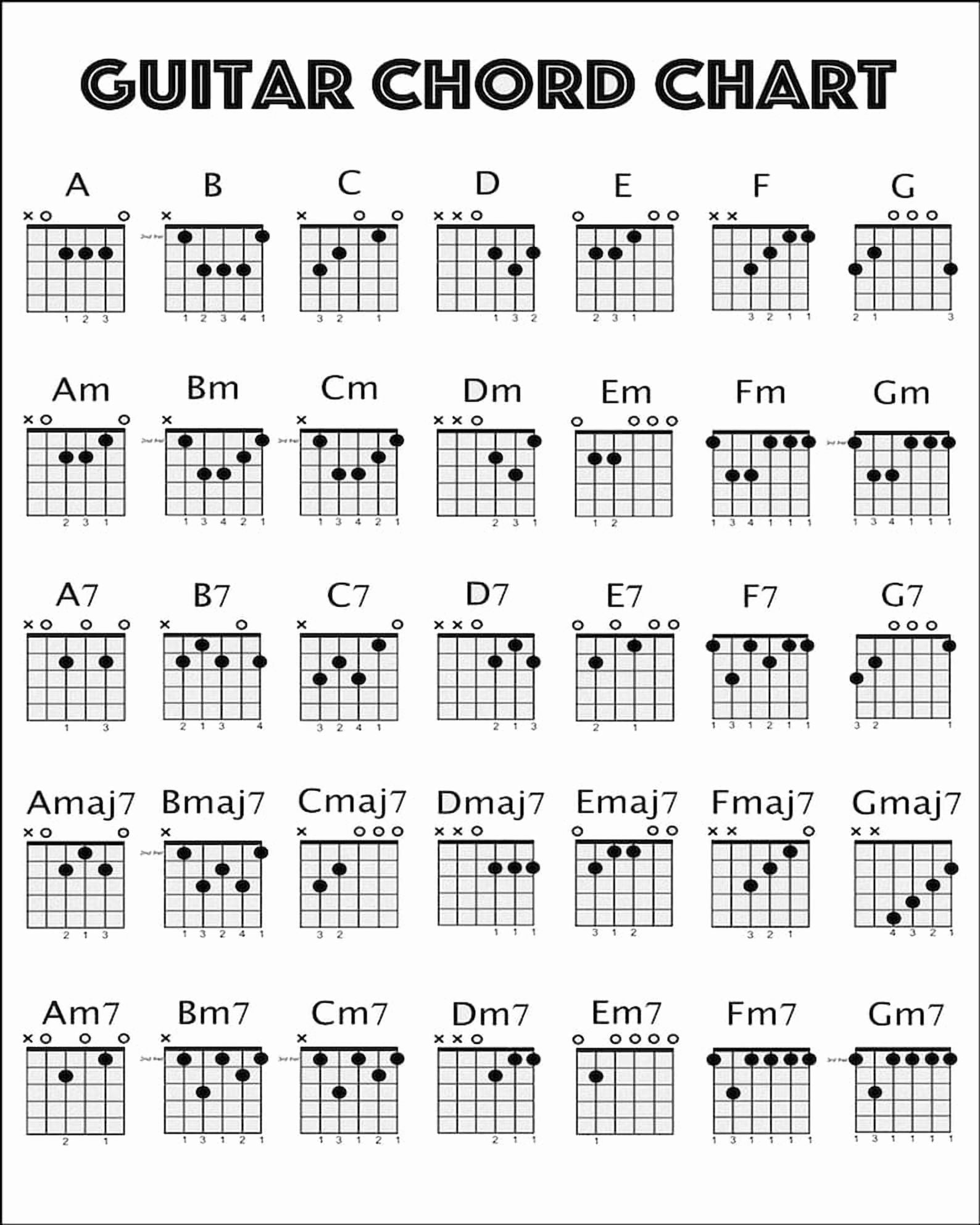 DailyMood Beginner Instructional Reference Chart Guitar Chords Music ...