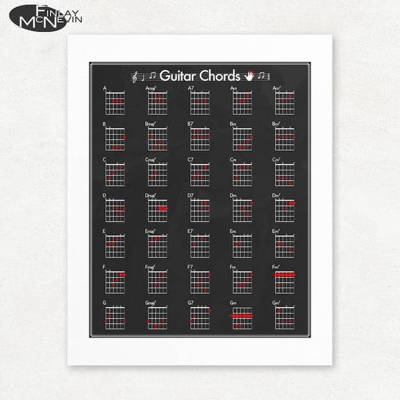 DailyMood Beginner to Advanced Learning Guide Guitar Chord Chart Poster Canvas Wall Art Print Frameless