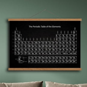 DailyMood Black Chalkboard Style Periodic Table of Elements Chart Wall Art Poster No Frame Black and White