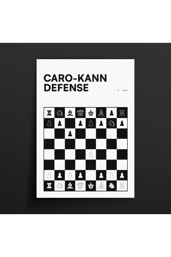Caro Kann Defense Strategy Diagram Chess Opening Wall Art Print Frameless Poster