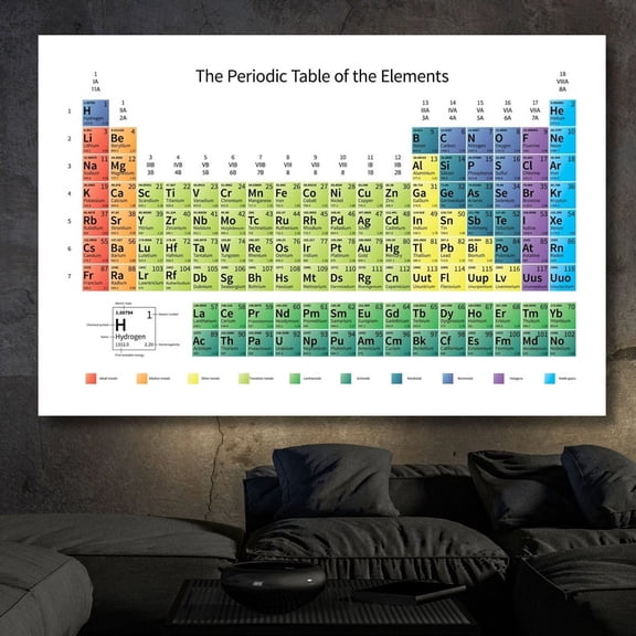 DailyMood Chemistry Chart Periodic Table Science Wall Art Unframed Poster Print