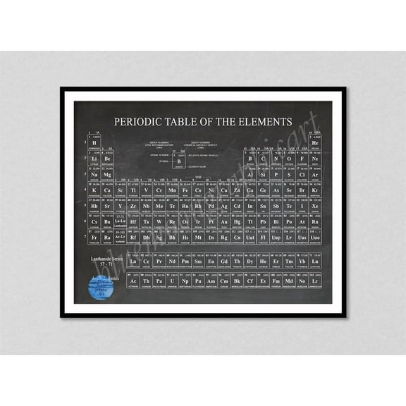 DailyMood Chemistry Lab Science Elements Chart Periodic Table Wall Art Poster Unframed