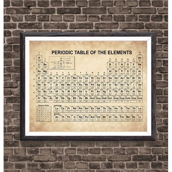 DailyMood Classic Chemistry Science Periodic Table of Elements Wall Art Unframed Poster Print