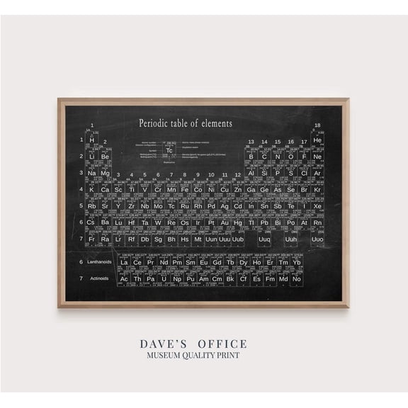 DailyMood Colorful Science Chemistry Chart Periodic Table Poster Unframed Wall Art Print