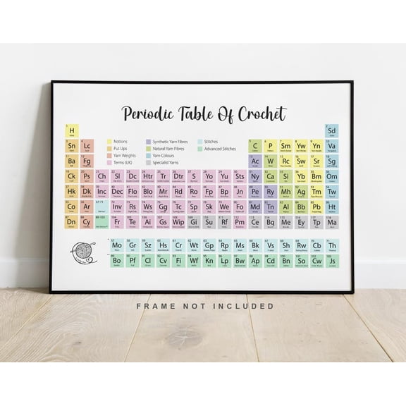 DailyMood Crochet Periodic Table Poster Unframed Yarn Lover Craft Room Wall Art Print