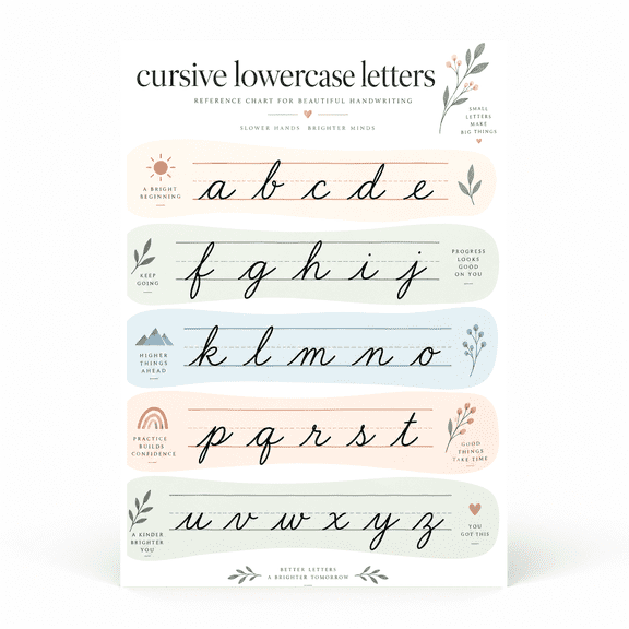 DailyMood Cursive Alphabet Educational Retro Handwriting Matte Unframed Wall Art Poster