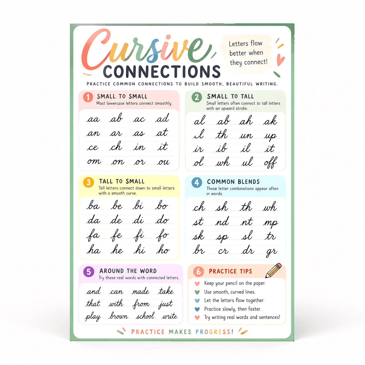 Cursive Writing Writing DailyMood Cursive Connections Retro Handwriting Practice Matte Unframed ...