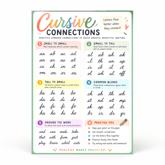 DailyMood Cursive Connections Retro Handwriting Practice Matte Unframed Wall Art Poster
