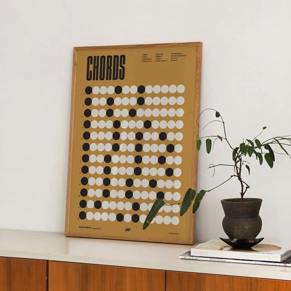 DailyMood Dot Design Music Theory Educational Chart Chords Poster Yellow Frameless