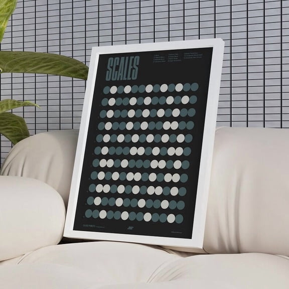 DailyMood Dot Design Music Theory Scales Reference Music Education Chart Poster Frameless