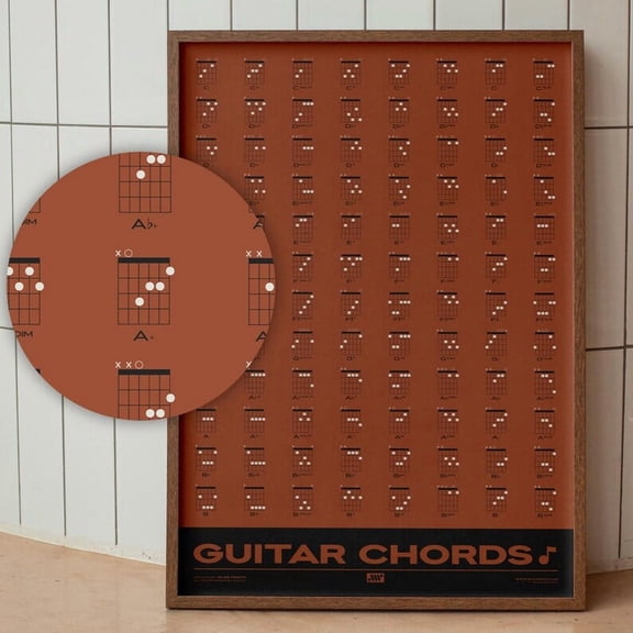 DailyMood Educational Beginner Reference Guide Guitar Chords Chart Poster Wall Art Red Frameless