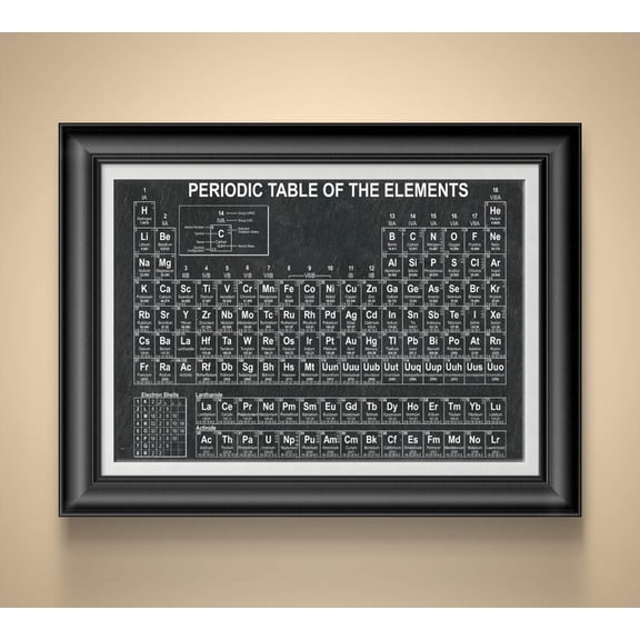DailyMood Educational Classroom Science Design Periodic Table Chemistry Poster Unframed Wall Art Print