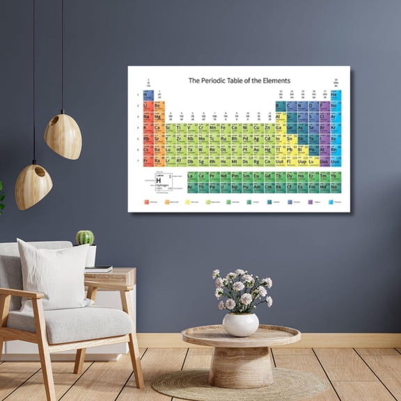 DailyMood Educational Periodic Table of Chemical Elements STEM Science Wall Art Poster Print Unframed